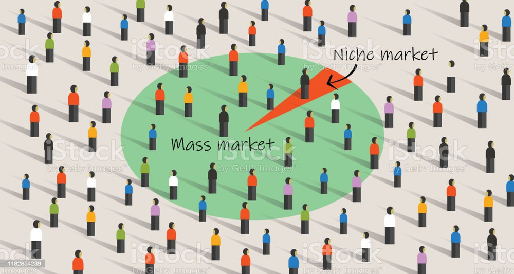 marketing graphic